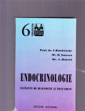 ENDOCRILOLOGIE