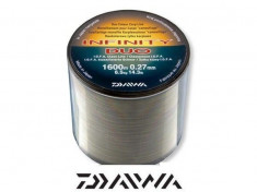 Daiwa Infinity Duo Carpe – Fil De Pêche Monofilament 0,36mm – 840m – 10,7kg