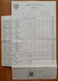Cumpara ieftin 2 facturi cazare, hoteluri din Italia a lui Petru Groza, 1935 + factura lenjerie