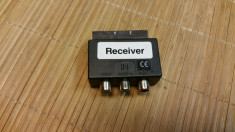 Adaptor Scart - 3RCA (14121) foto