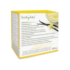 Bautura cremoasa cu un continut redus de glucide si cu indulcitor, bodykey? foto