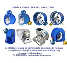 Ventilator de vopsitorie - Cabina de vopsit foto
