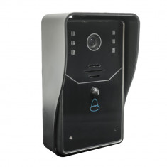 Aproape nou: Interfon video cu IP PNI House 910 wireless P2P card si vizualizare pe foto