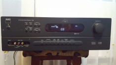 Amplificator Audio Statie Audio Amplituner Receiver NAD T743 foto