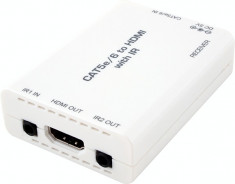 HDMI over CAT5e/6 Receiver with IR SKU: CH-514RXLN foto