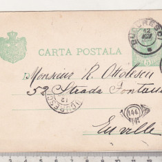 bnk fil Carte postala - intreg postal circulat - desen