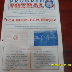 program FCA Bihor - FCM Brasov