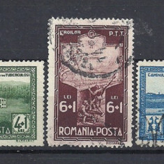 Romania 1932 - SANATORIUL PTT, serie stampilata, SA10