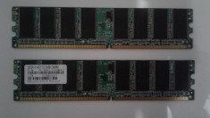 DDR II 667 512MB DIMM foto