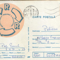 Intreg postal CP 1988 circulat -Publicitate - Recuperarea,resursa a dezvoltar11