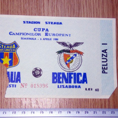 BILET FOTBAL STEAUA BENFICA 6 APRILIE 1988