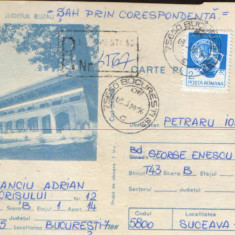 Intreg postal CP 1989 circulat - Hanul "Ciuta" , judetul Buzau