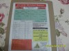 Program UTA - FCM Rm. Valcea