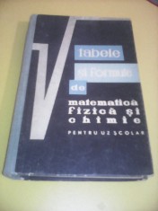 TABELE SI FORMULE DE MATEMATICA,FIZICA SI CHIMIE DE GH.CALUGARITA 1964