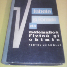 TABELE SI FORMULE DE MATEMATICA,FIZICA SI CHIMIE DE GH.CALUGARITA 1964