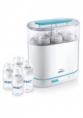 Sterilizator electric cu abur 3 in 1 Philips AVENT foto