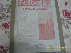 program UTA - Chimica Tirnaveni