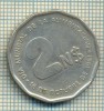 8692 MONEDA- URUGUAY - 2 NUEVO PESOS -anul 1981 -starea ce se vede, Africa