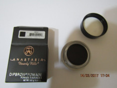 PIGMENT SPRANCENE ANASTASIA- EBONY ---SUPER PRET,SUPER CALITATE! foto