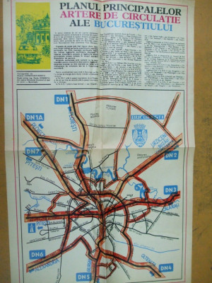 Bucuresti plan artere circulatie principale harta color drumuri nationale foto