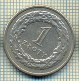 8762 MONEDA- POLONIA - 1 ZLOTY -anul 1995 -starea ce se vede, Africa