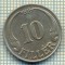 8793 MONEDA- UNGARIA - 10 FILLER -anul 1927 -starea ce se vede