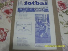 program UTA - Chimica Tarnaveni