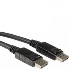 Pachet 100 x Cablu DisplayPort T T 2 metri foto