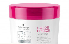 Schwarzkopf Tratament Bonacure pentru ingrijirea parului colorat 750ml foto