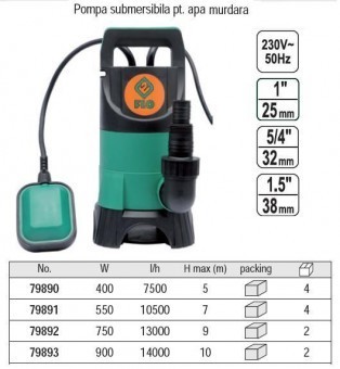 Pompa submersibila 900W pompa pentru apa murdara, Flo 79893 foto mare Pompa submersibila 900W pompa pentru apa murdara, Flo 79893 foto mare