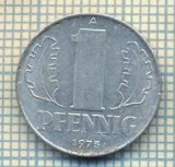 9037 MONEDA- GERMANIA(RDG) - 1 PFENNIG -anul 1975 A - starea ce se vede, Europa