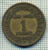 9099 MONEDA- FRANTA - 1 FRANC -anul 1923 - starea ce se vede, Europa