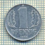 9055 MONEDA- GERMANIA(RDG) - 1 PFENNIG -anul 1975 A - starea ce se vede, Europa