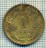 9122 MONEDA- FRANTA - 1 FRANC -anul 1938 - starea ce se vede, Europa