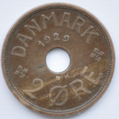 2 ore, 1929 Danemarca foto