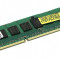 Kit Memorii Server Kingston 24GB (3 x 8GB) DDR3 1600 Registred ECC - RDIMM