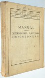 Manual pentru determinarea materialelor lemnoase din R.P.R- 1950