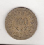 Bnk mnd Tunisia 100 millim 1996, Africa