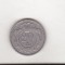 bnk mnd Austria 20 heller 1892