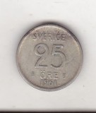 bnk mnd Suedia 25 ore 1961