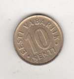 Bnk mnd Estonia 10 senti 2002, Europa