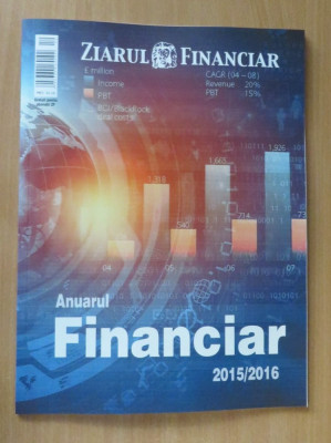 Anuarul financiar 2015-2016 - supliment Ziarul Financiar foto
