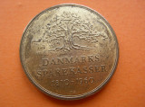 MEDALIE DANEMARKS SPAREKASSER 1810 - 1960, Europa