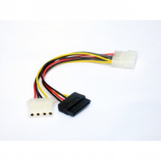 Cablu alimentare intern PC Gembird CC-SATA-PSY2 foto