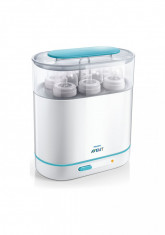 Philips AVENT SCF285/02 sterilizatoare de sticle foto