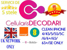DECODARE ORANGE/T-MOBILE/EE UK CLEAN IPHONE 3/4/4S/5/5S/5C/6/6+/6S/6S+/SE foto