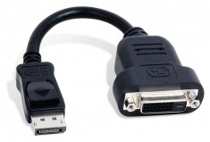 Adaptor video DisplayPort DP la DVI CABLU 20 CM HP nou foto