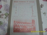 Program UTA - Petrolul Pl.