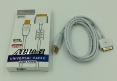 Cablu date HighSpeed iPhone 3GS / 4GS / iPad 2 foto