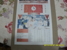 program UTA - Chimica Tirnaveni